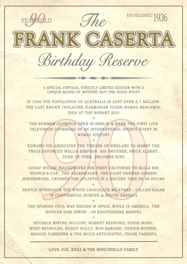 Birthday Reserve 90