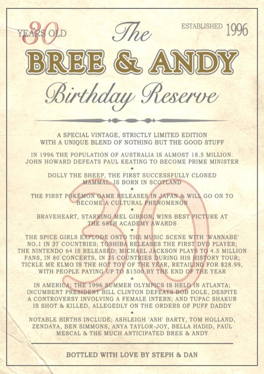 Birthday Reserve 30