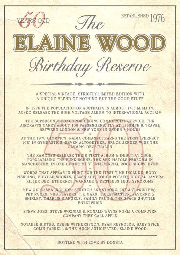 Birthday Reserve 50