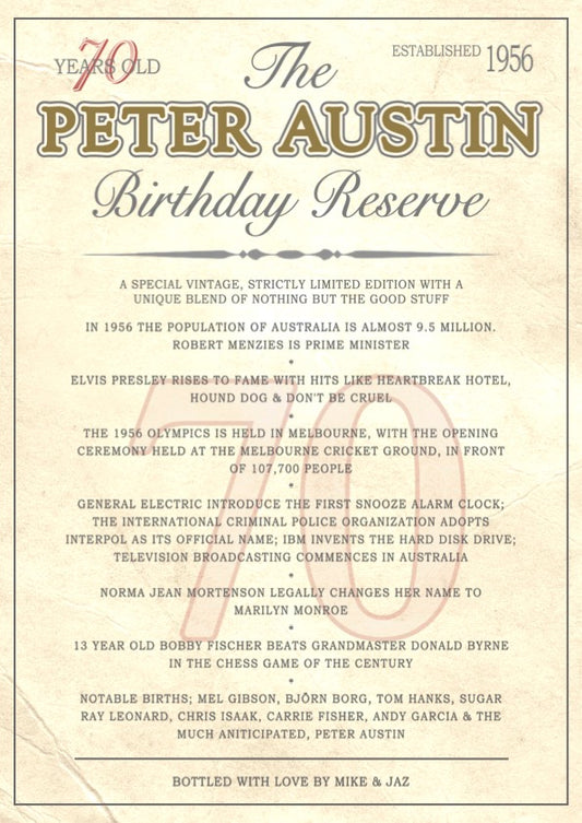 Birthday Reserve 70