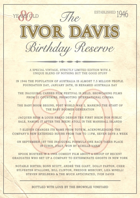 Birthday Reserve 80