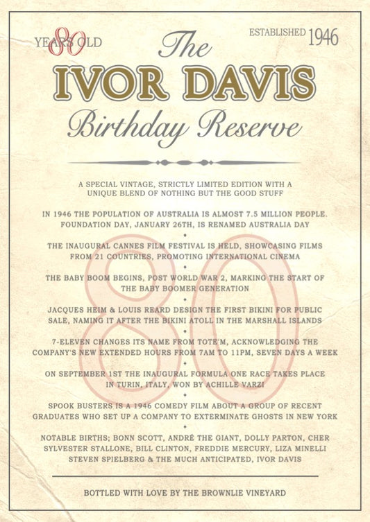 Birthday Reserve 80